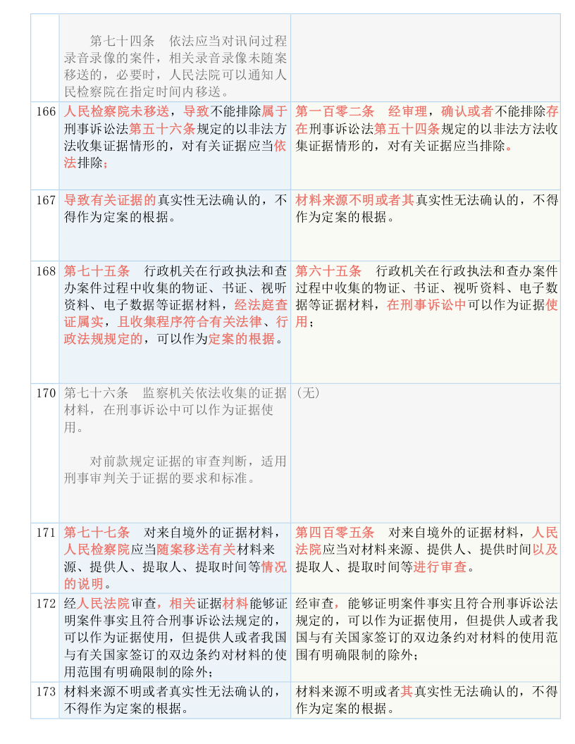 0149400.cσm查询最快开奖|者需释义解释落实,揭秘最快开奖查询方式，以0149400.cσm为关键词解析查询流程与者需释义解释落实的重要性