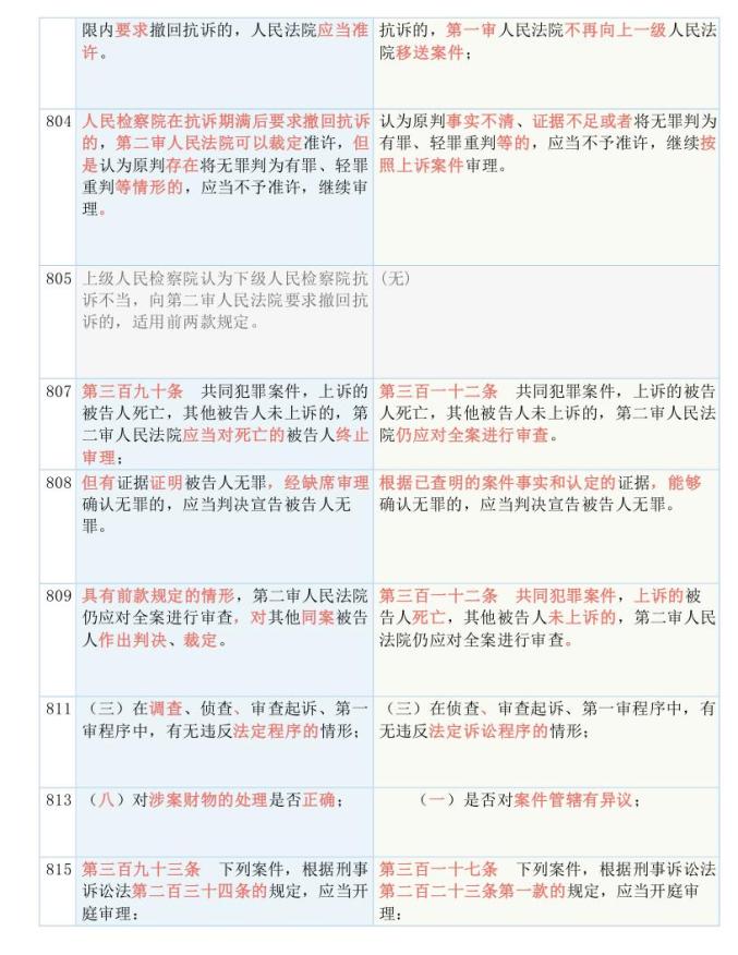 2024新奥精准资料免费大全078期|精进释义解释落实,新奥精准资料免费大全，精进释义解释落实的探讨（第078期）