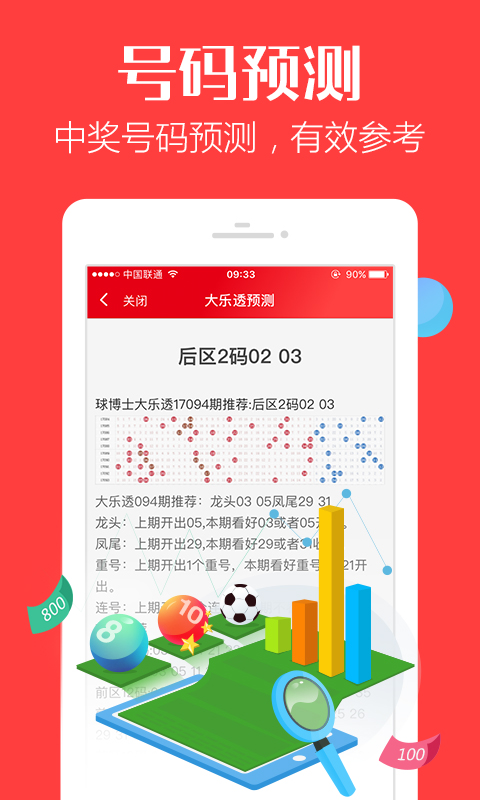 技术咨询 第46页