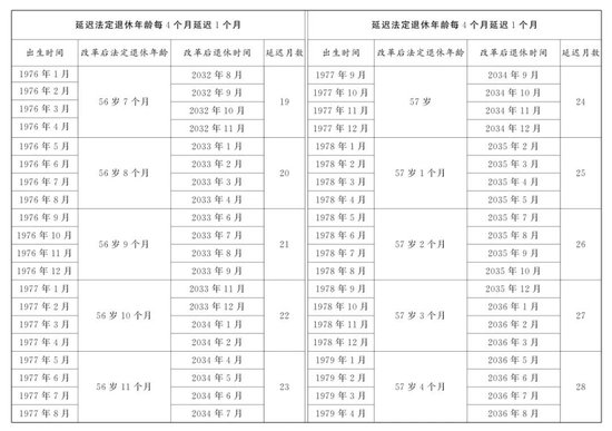 新澳门今期开奖结果查询表图片|评分释义解释落实,新澳门今期开奖结果查询表图片，评分释义解释与落实的探讨