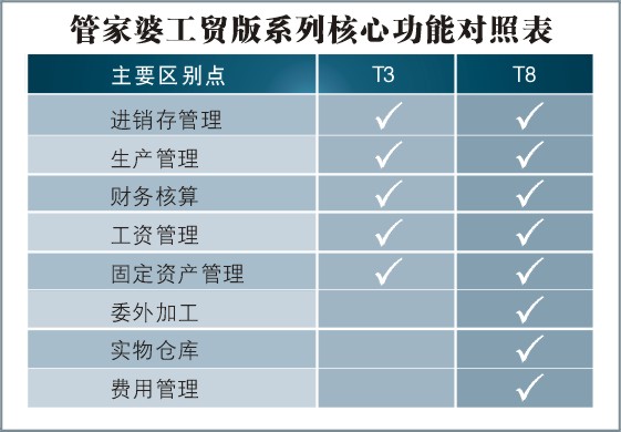 信息咨询服务 第44页