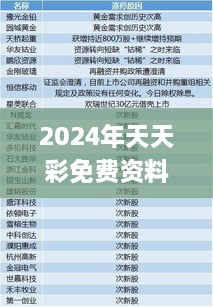 2024年天天彩免费资料|政策释义解释落实,解析与落实政策释义，关于天天彩免费资料政策展望