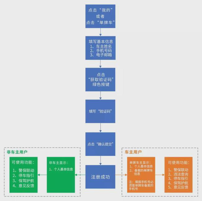 澳门管家婆100%精准|循环释义解释落实,澳门管家婆，精准服务与循环释义的完美融合