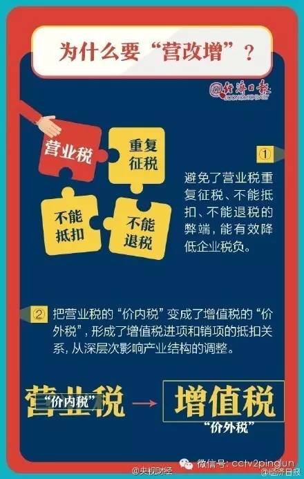 7777788888管家婆免费|投资释义解释落实,关于7777788888管家婆免费与投资的深度解析，投资释义解释落实的重要性