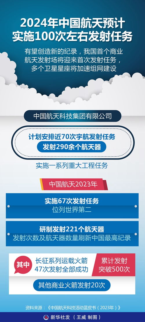 2024年香港资料免费大全|便于释义解释落实,香港资料大全，2024年免费资源及其释义解释落实