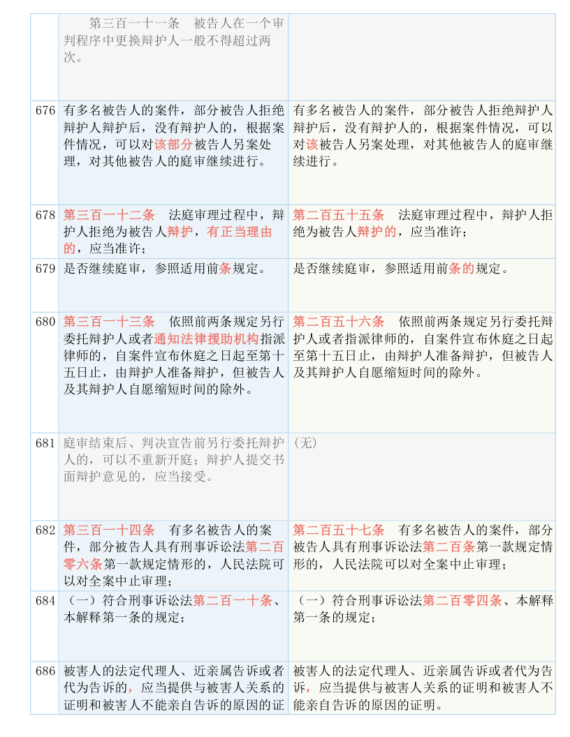 2024新奥正版资料免费提供|现时释义解释落实,探索未来之门，关于新奥正版资料的共享与落实策略