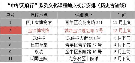 教育知识 第35页