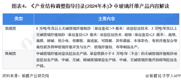 2024年正版资料免费大全功能介绍|接管释义解释落实,关于2024年正版资料免费大全功能介绍及接管释义解释落实的文章