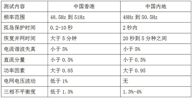 WW777766香港开奖记录查询2023|特殊释义解释落实,WW777766香港开奖记录查询2023，特殊释义与解释落实