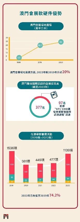 2024年新澳门免费资料|明净释义解释落实,探索新澳门，免费资料的明净释义与落实策略
