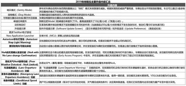 教育知识 第32页