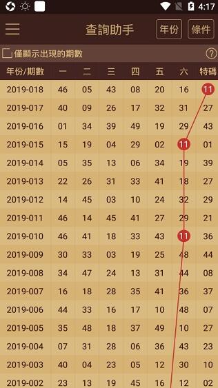 澳门一肖一码准选一码2023年|长远释义解释落实,澳门一肖一码准选一码2023年，长远释义、解释与落实的探讨（违法犯罪问题）