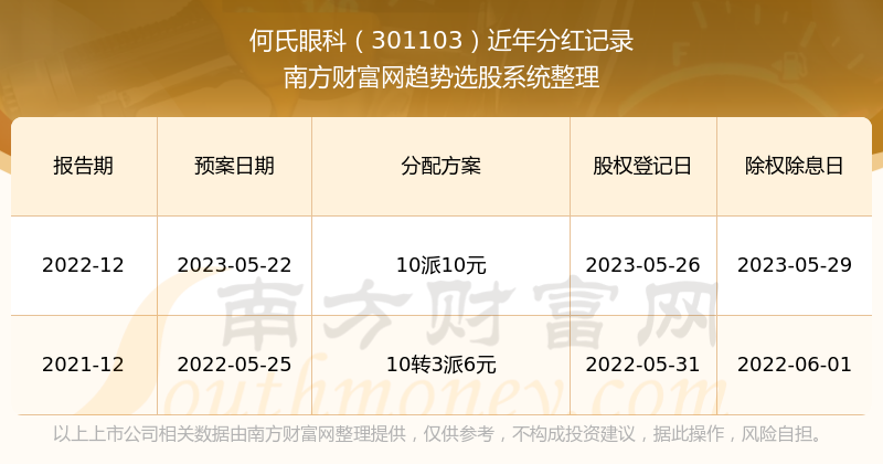7777788888王中王开奖历史记录网|跨科释义解释落实,揭秘王中王开奖历史记录网，跨科释义与落实探究