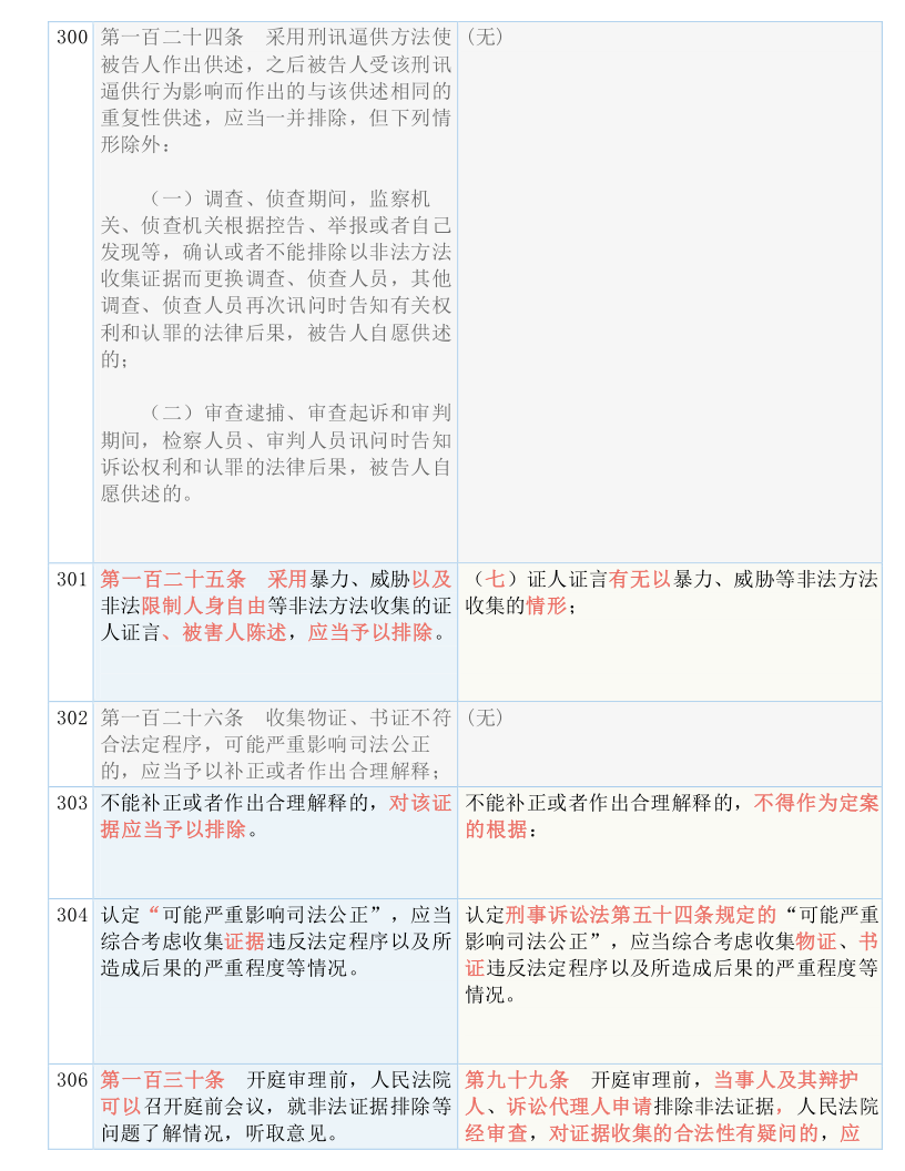 新澳天天开奖资料大全600Tk173|精粹释义解释落实,关于新澳天天开奖资料大全及其相关问题的探讨