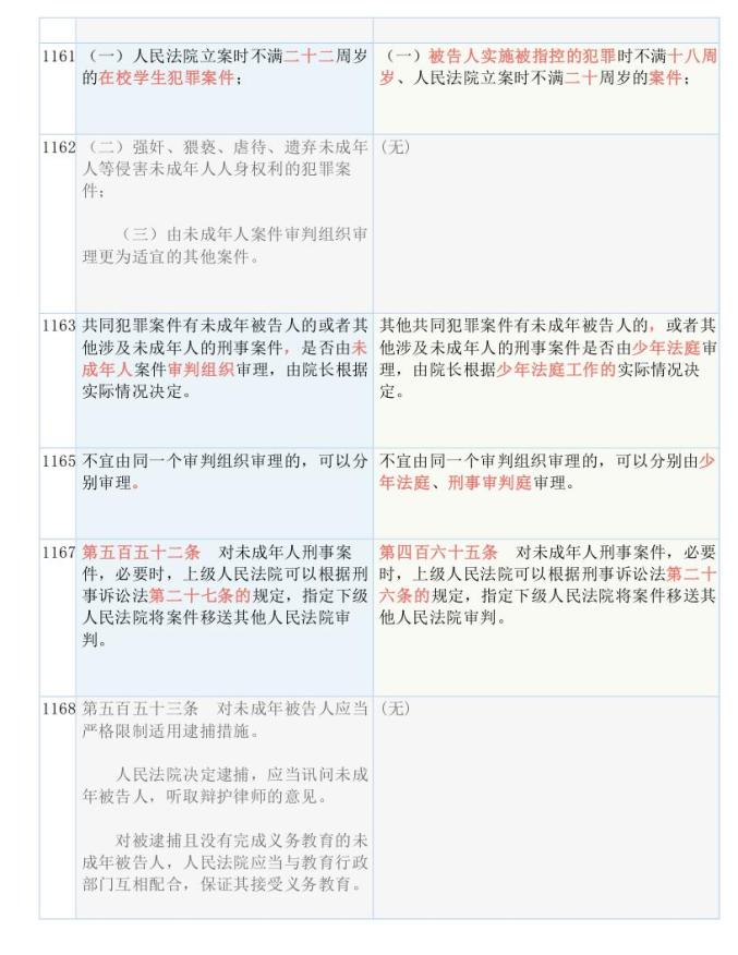 今晚必出三肖|格物释义解释落实,今晚必出三肖——格物释义解释落实与违法犯罪问题探讨（不少于1999字）