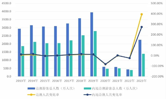 2024年新澳门天天彩开彩结果|沟通释义解释落实,新澳门天天彩开彩结果背后的沟通释义与落实策略