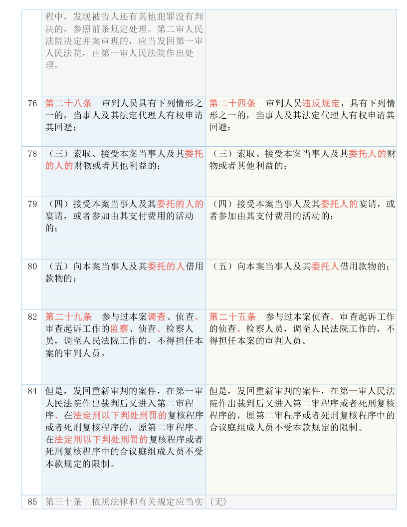 7777788888王中王开奖二四六开奖|恒定释义解释落实,关于彩票开奖与恒定释义的探讨
