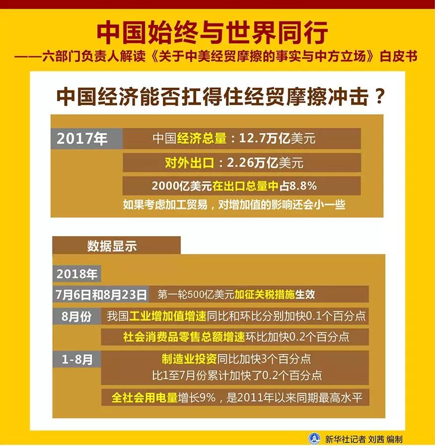 金属材料销售 第27页