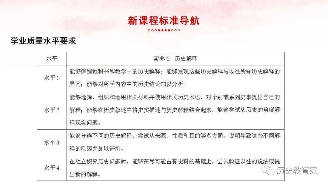 信息咨询服务 第24页