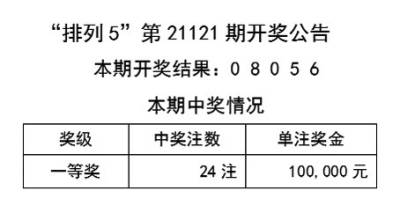 教育知识 第20页