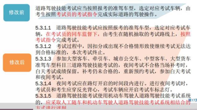 新闻资讯 第21页