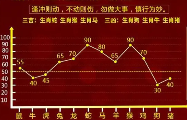教育知识 第17页