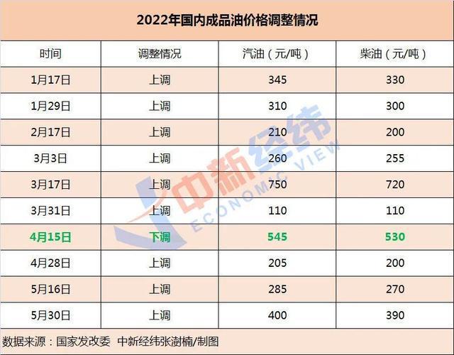 新澳2024今晚开奖结果|尖新释义解释落实,新澳2024今晚开奖结果与尖新释义的落实，深度解析与前瞻