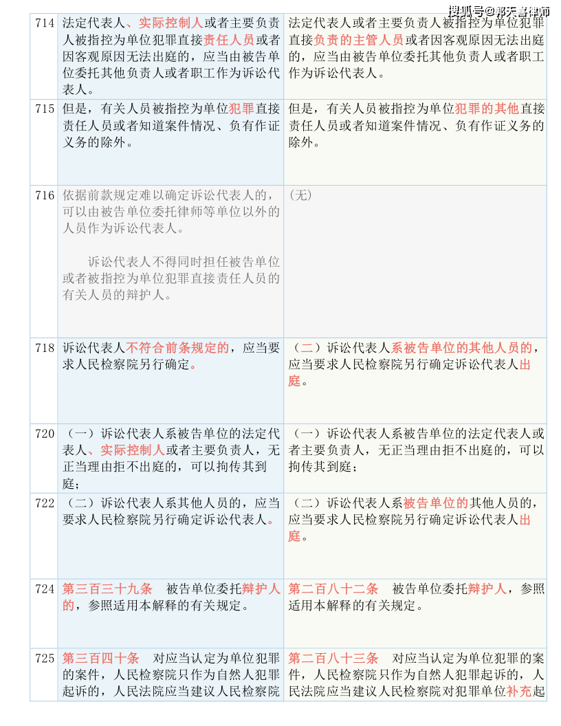 澳门一码一肖一特一中Ta几si|实践释义解释落实,澳门一码一肖一特一中，实践释义、解释与落实