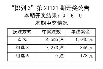 教育知识 第15页