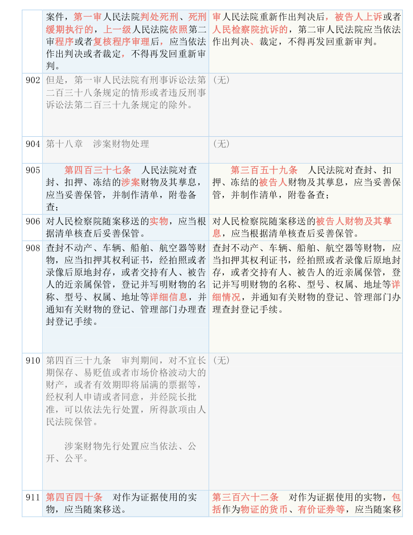 2024全年资料免费大全|熟稔释义解释落实,探索未知领域，关于熟稔释义解释落实的指南与2024全年资料免费大全