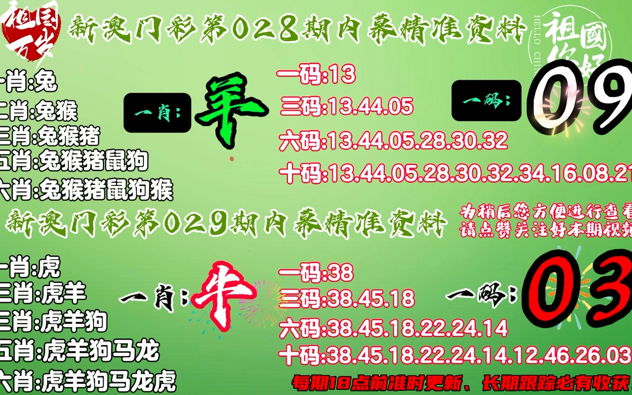 2024最新奥马免费资料生肖卡|专才释义解释落实,揭秘2024最新奥马免费资料生肖卡，专才释义与行动落实