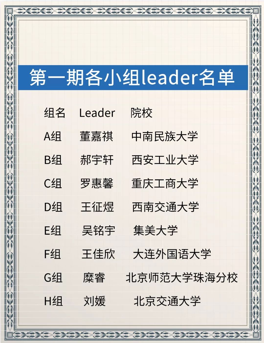 技术开发 第11页