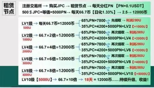 2024年香港正版内部资料|强健释义解释落实,迈向未来，聚焦香港正版内部资料与强健释义的落实之路