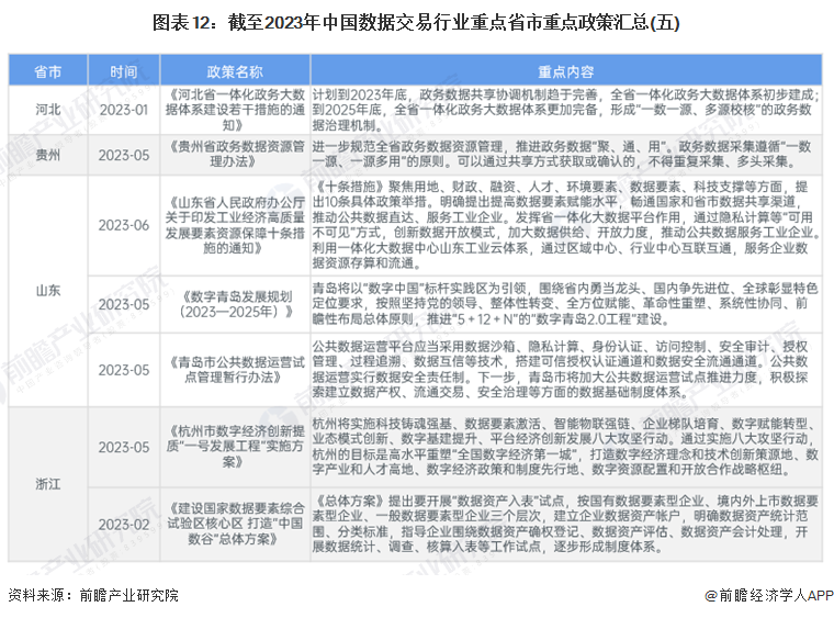 信息咨询服务 第10页
