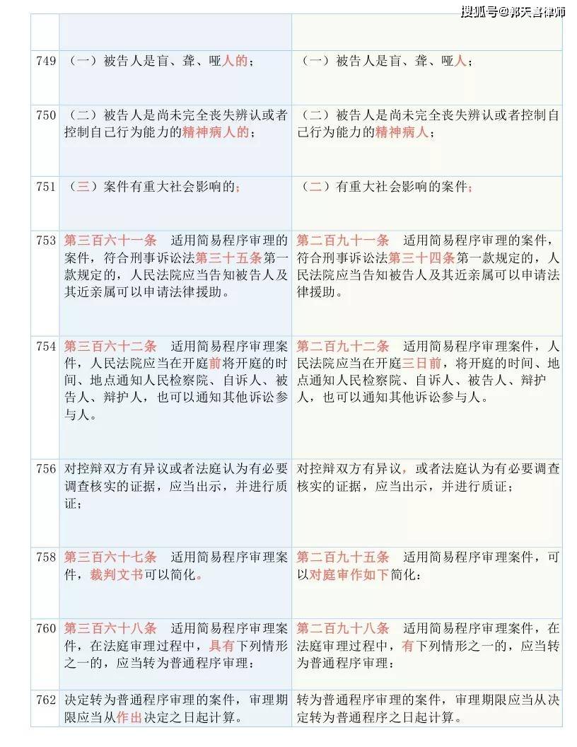 教育知识 第9页