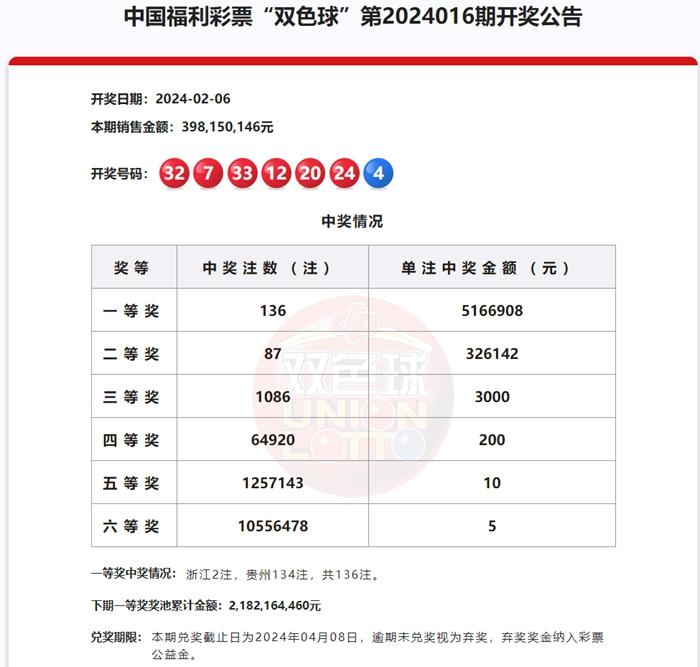 全车改装套件 第9页