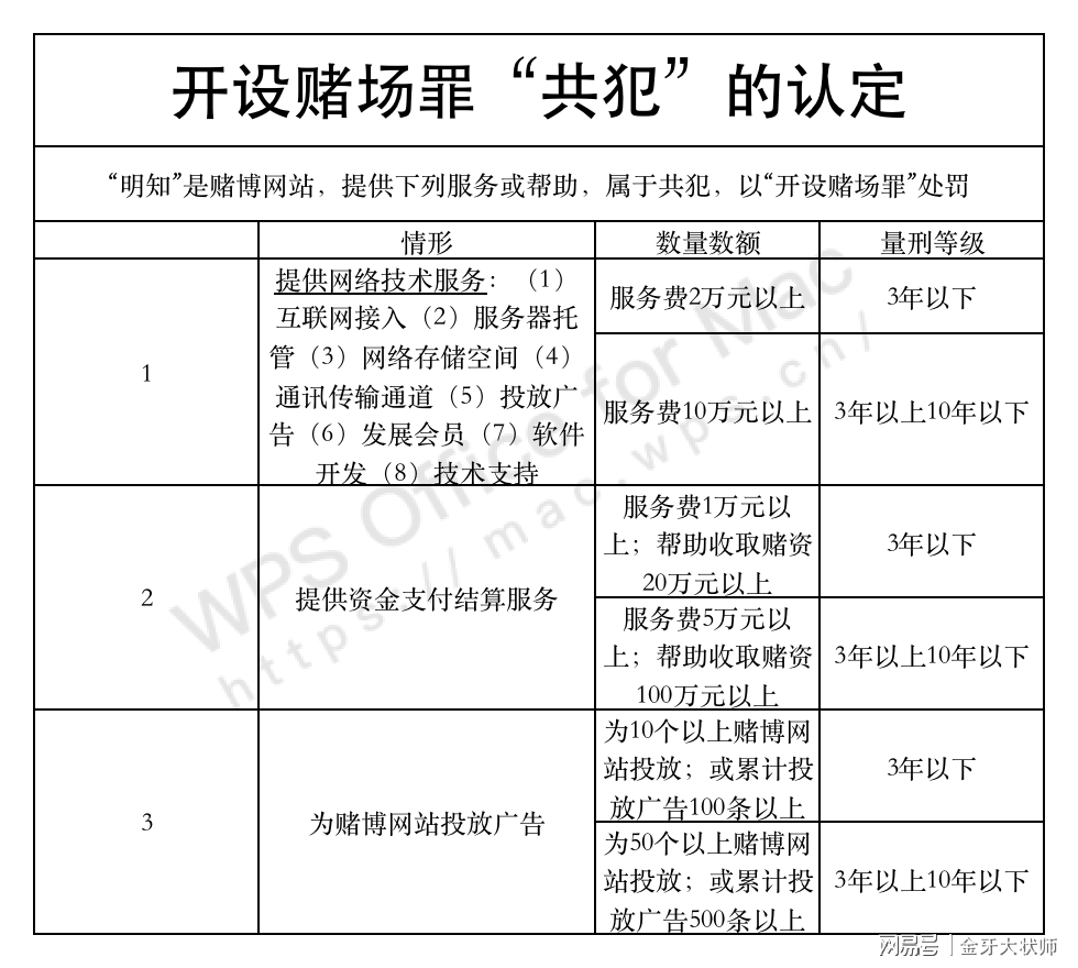 澳门彩民网资料|擅长释义解释落实,澳门彩民网资料与犯罪行为的解读