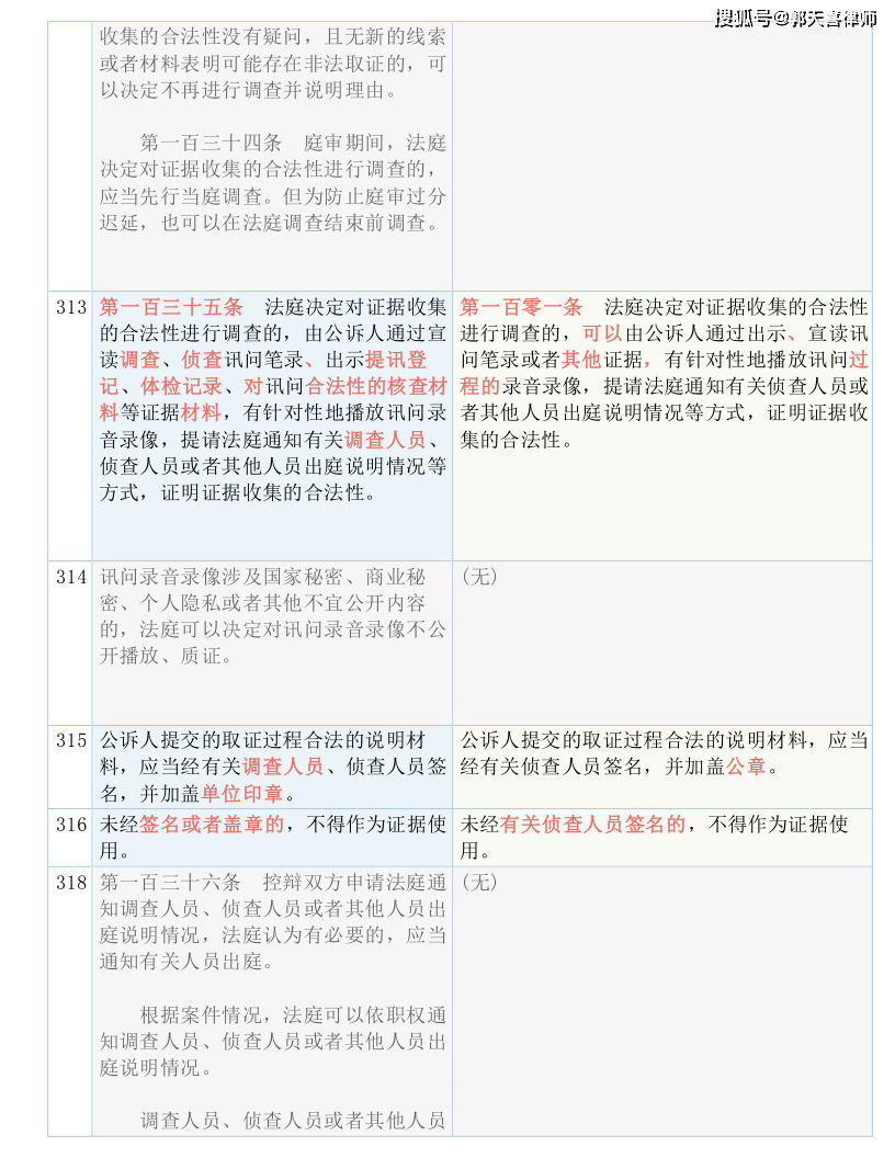 澳门平特一肖100%准资点评|思路释义解释落实,澳门平特一肖100%准资分析与思路释义——警惕违法犯罪风险