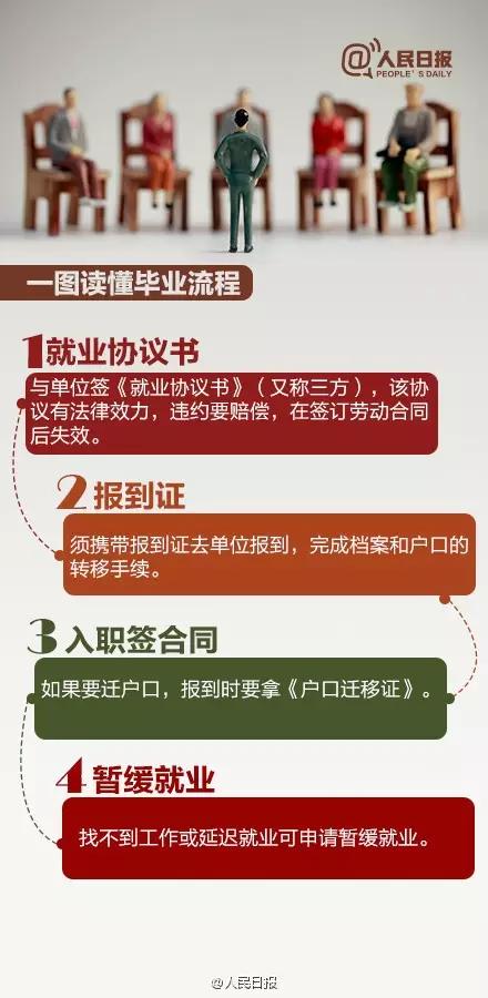 信息咨询服务 第6页