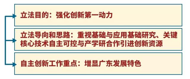 2024新奥精准正版资料|化的释义解释落实,新奥精准正版资料与化的释义解释落实——走向未来的关键指引