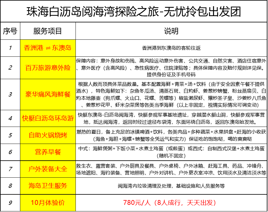 新澳天天开奖资料大全1050期|胜天释义解释落实,新澳天天开奖资料大全与胜天释义，揭示背后的犯罪问题及其落实措施